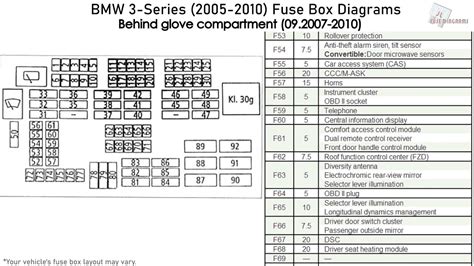 e36 p90 front power distribution box|Low Beam Headlight fuse questions / help.